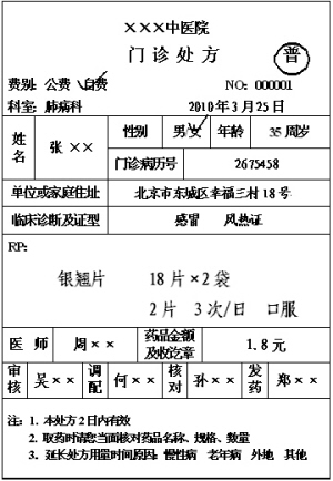 中成药处方举例